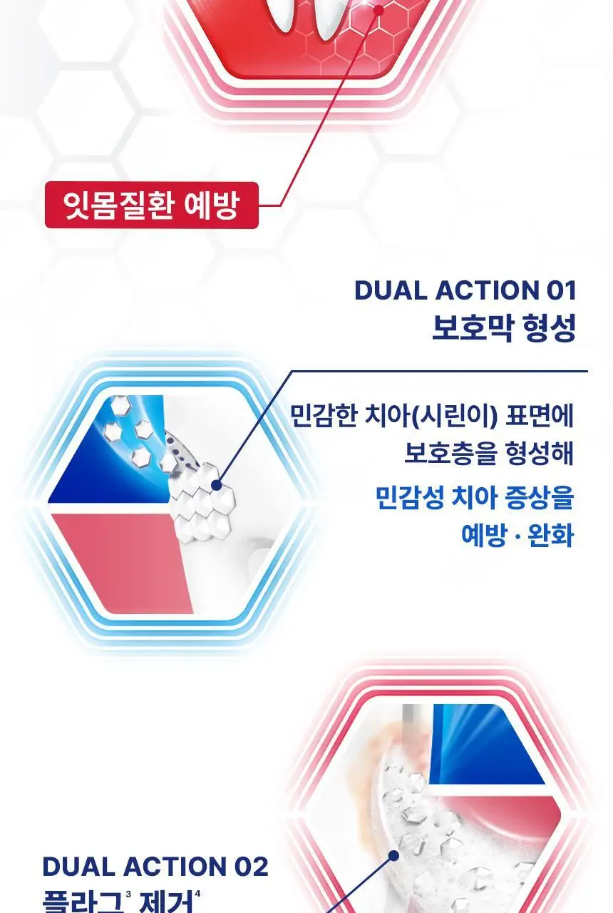 [NEW] 센소다인 센서티비티&검케어 100g 상세페이지 6
